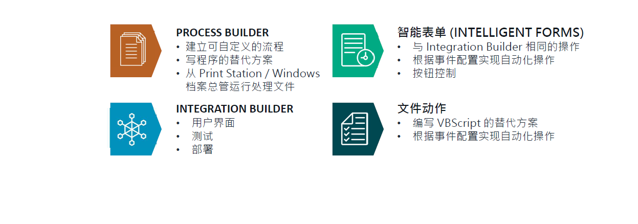 条码打印软件