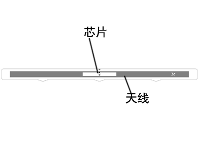 RFID系统在图书馆中的应用实例（二）广州市领域物联网科技有限公司