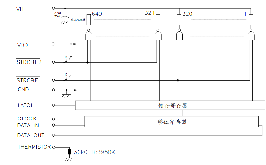 热敏打印机的实现广州市领域物联网科技有限公司