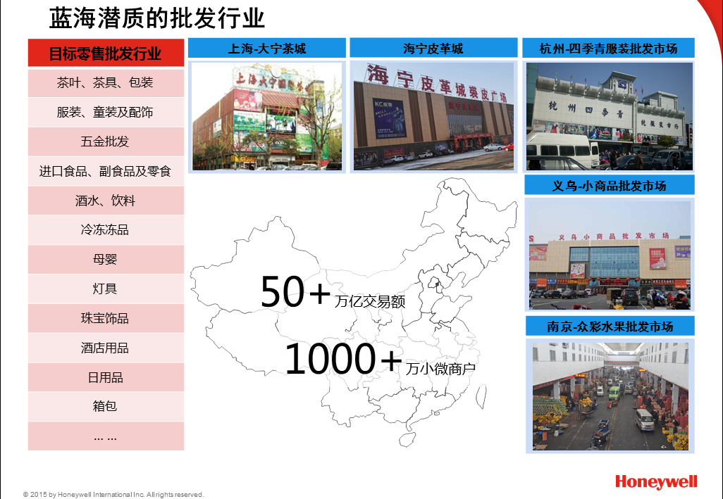 中小批发进销存